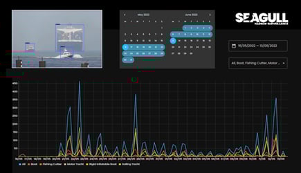 SEAGULL_SaaS-1 SEAGULL_SaaS-1