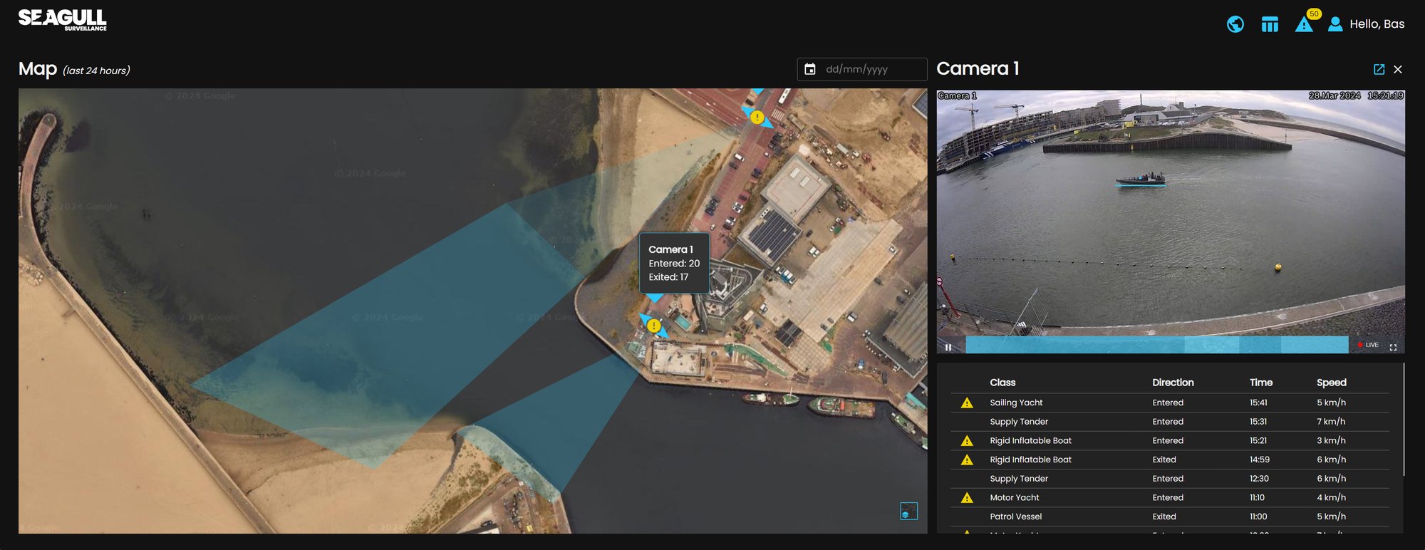 Water Surveillance Software