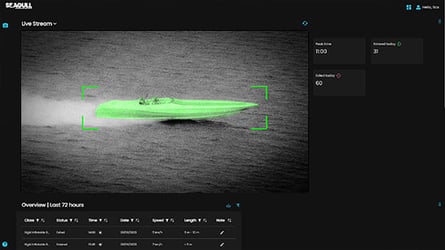 Vessel monitoring and recognition. Vessel monitoring and recognition.