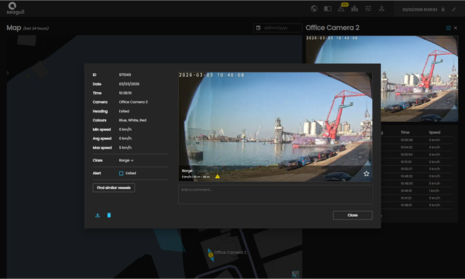 Monitoring crucial areas on the water.