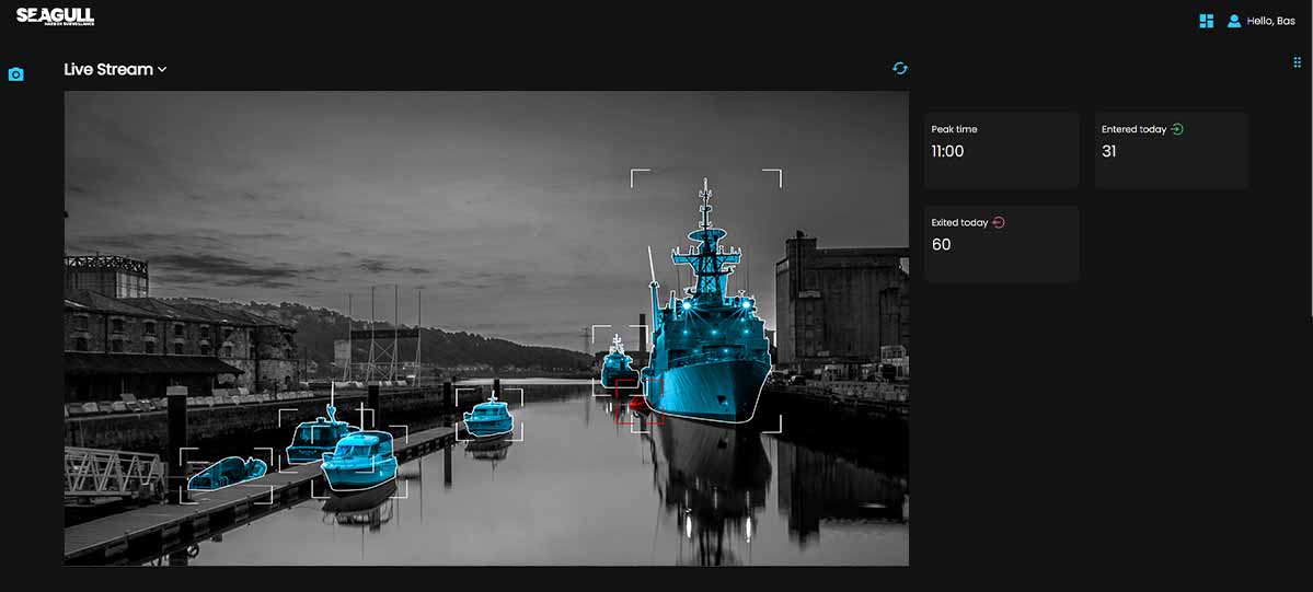 Safe ports, harbors and marinas. Safe ports, harbors and marinas.