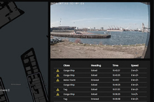Real-Time Video Interpretation
